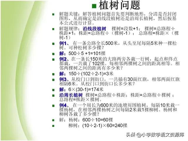 小升初数学复习PPT:数的运算、代数与几何初步知识、比与比例