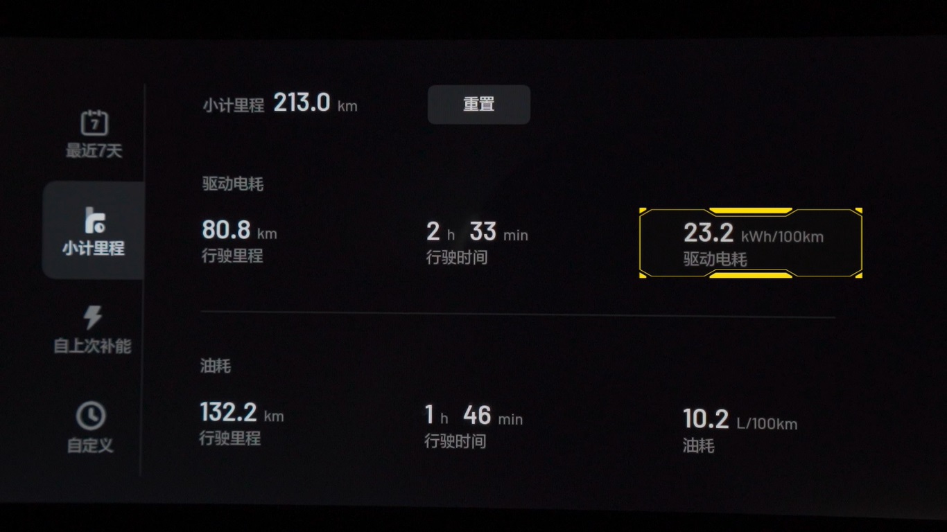 30万以上新能源汽车性价比,30万以内新能源车性价比排行榜