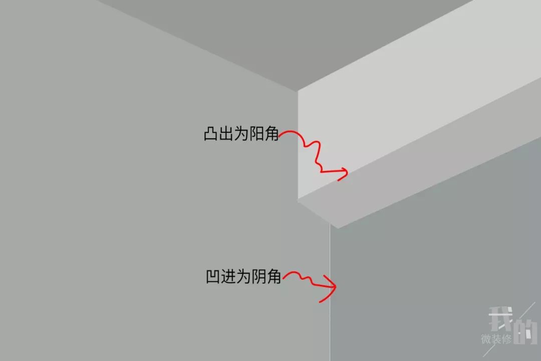 墙纸墙布分分清，装修贴啥不烦心