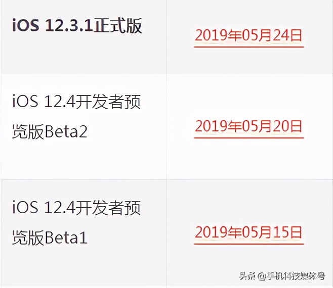 苹果ios系统更新覆盖可以删除吗,苹果ios最新版本怎么更新
