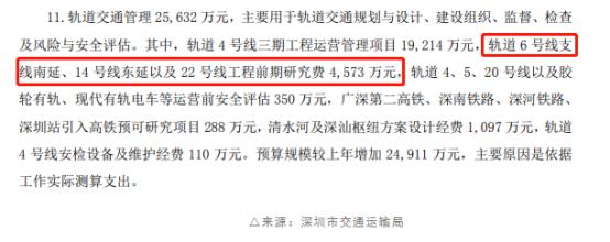惠州到底有没有发展潜力,惠州是深圳的后花园