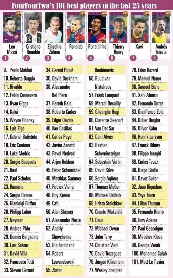 萨老爷子--米兰报--萨里突然火了，阿囧突然下课了