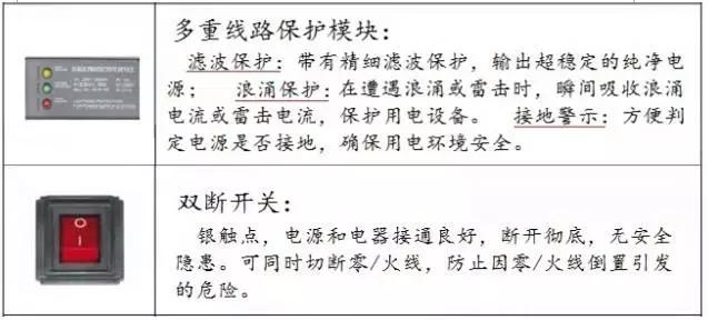 pdu机柜插座大全,pdu机柜专用电源插座推荐