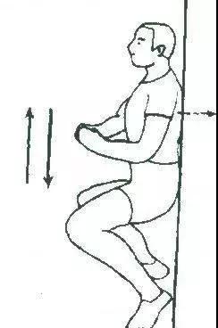 膝关节滑膜炎怎么办好得快,膝关节得了滑膜炎应该怎样恢复