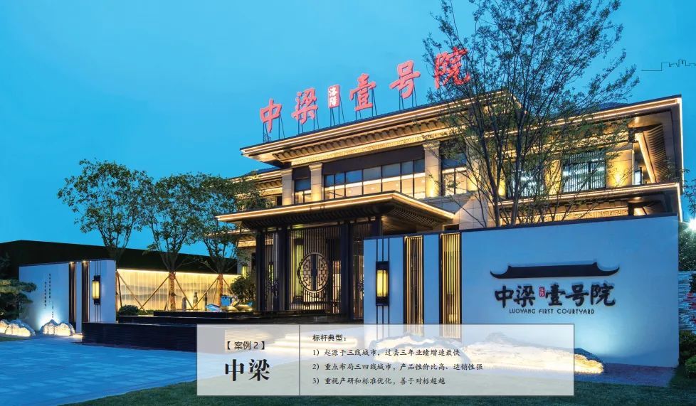 中梁的产品凭什么横扫三四线？深度解析中梁的产品做法和打法