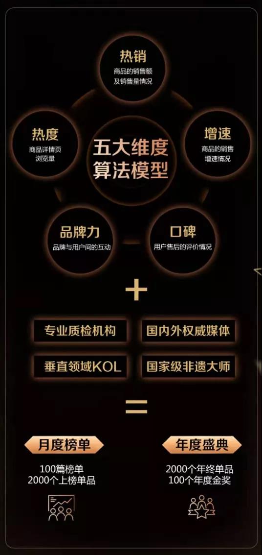 北大荒蜂蜜椴树雪蜜怎么样,北大荒椴树雪蜜匠心传承