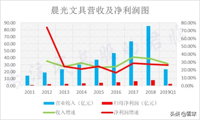 有哪些不起眼但赚钱的行业,哪些不起眼但是非常赚钱的行业