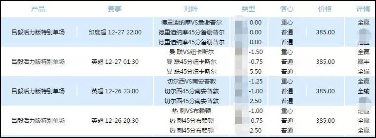 竞彩英超最新预测,竞彩足球今日推荐西汉姆联布莱顿