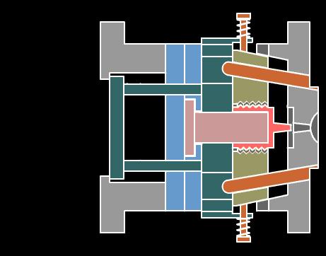 塑料工艺详细流程图解说明,塑料成型动图