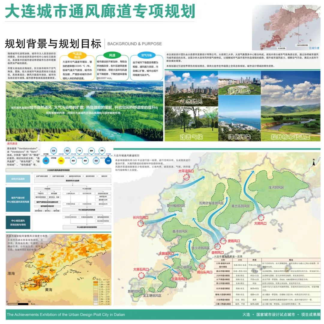 大连城市logo设计图,大连城市设计效果图