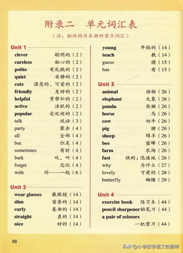 五年级上册英语pep单词表默写打印,五年级上册人教版pep英语思维导图