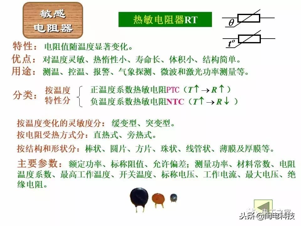 五色环电阻最简单的识别方法,色环电阻识别方法对照表英文