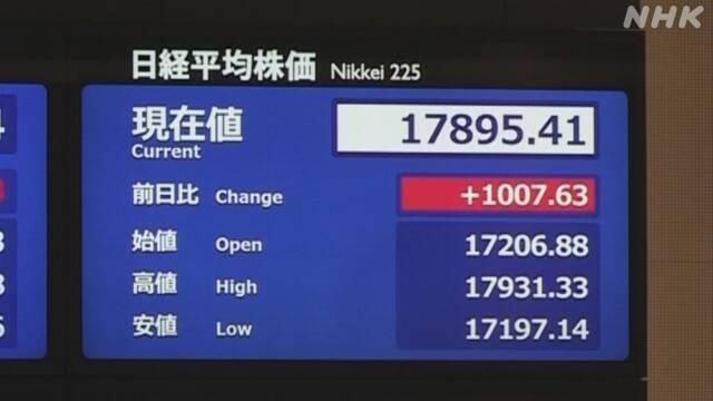 今日东京奥运会分析,盘点东京奥运会现状