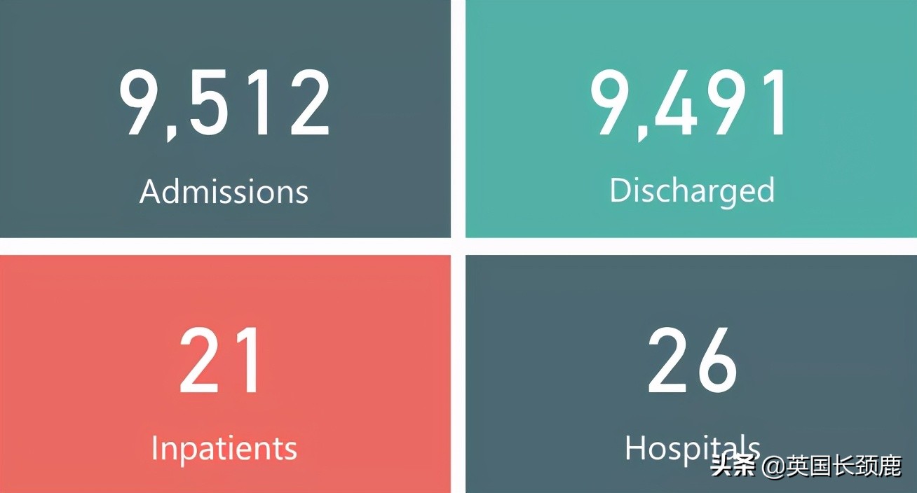 鲍里斯对英国的态度,英国鲍里斯现在怎样了