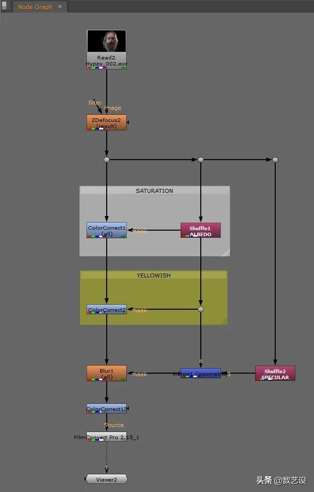 脱发过程3d动画,脱发有救了