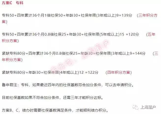 居住证积分如何满120分,居住证积分120分要什么条件才能办