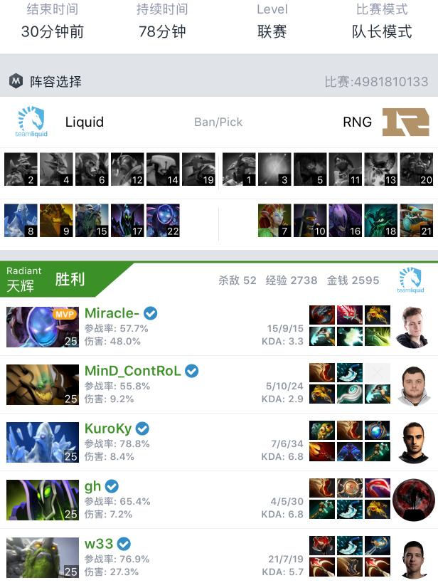 从*狗电**的高地到OG的小精灵：DOTA2平衡性与游戏性的莫比乌斯环