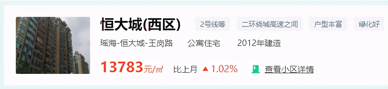 目前合肥最值得入手的二手房,合肥二手房10月成交top100