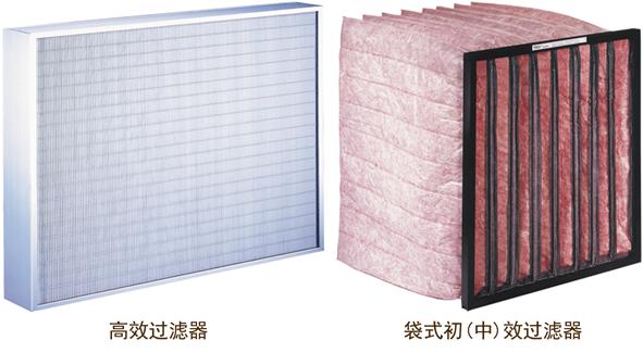 洁净室空调自控系统,洁净室系统设计