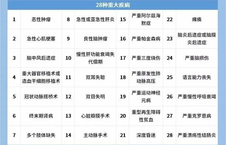 婚前不如实告知对方能撤销婚姻吗,结婚不到一个月能撤销婚姻吗