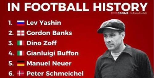 门将舒梅切尔和布冯,十大门将舒梅切尔