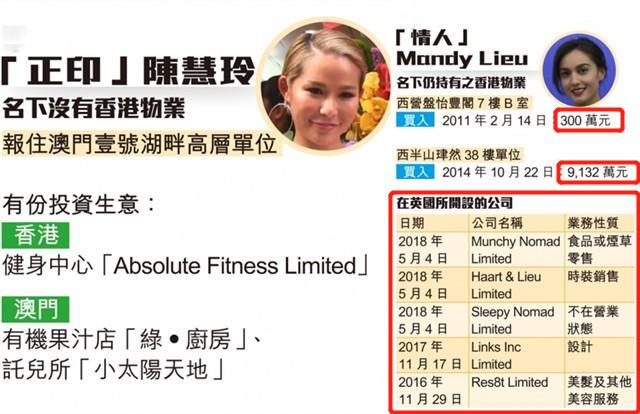 陈岚向太现状,向太陈岚最新个人专访