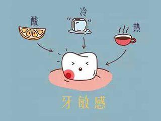 牙膏不买贵要买对,牙膏不在贵关键看成分