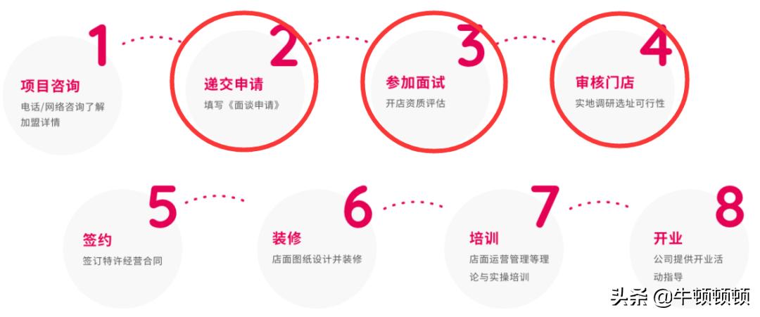 一杯蜜雪冰城奶茶大概成本是多少,蜜雪冰城一杯奶茶的成本多少钱