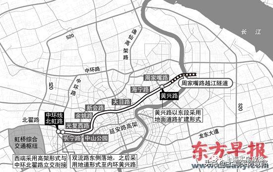 上海最偏僻最穷的区,上海最艰难的区