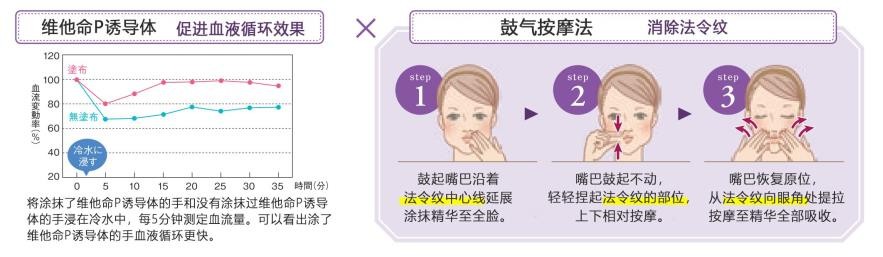 naris足部护理,nars唇部磨砂