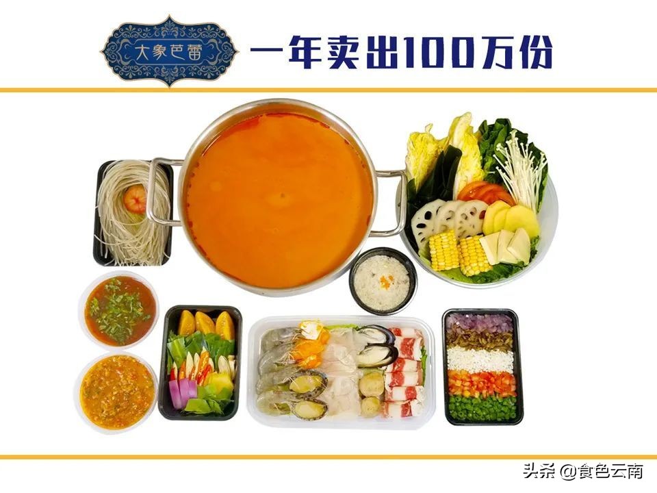 昆明必吃菜品外卖排行榜,美食抗疫