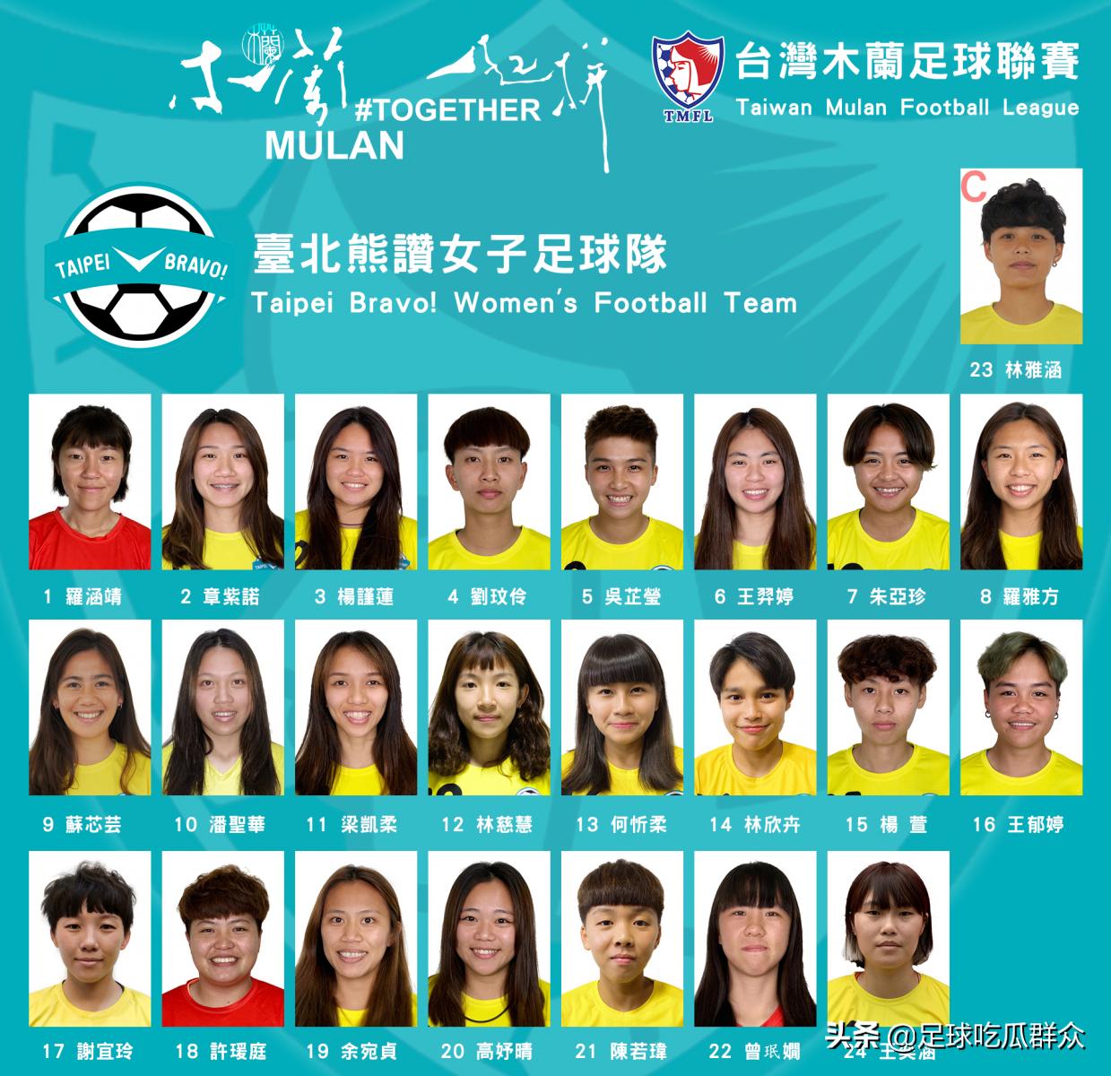 台湾女足最新比赛,女足木兰杯足球赛
