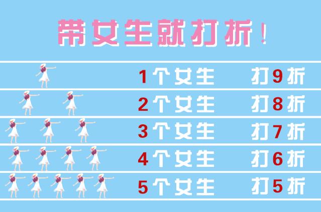 带妹子打5折!厦门点评TOP1的「仙女饭店」上新,6人只花100+