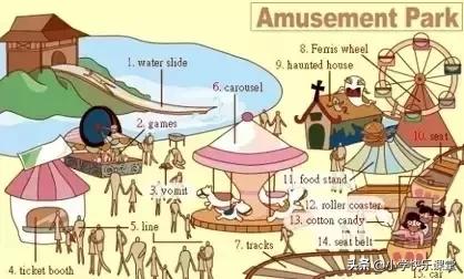 34张图让孩子记住英语中所有生活用词!老师惊呼,太值了