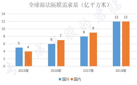 反转！新能源黑马逆袭称王
