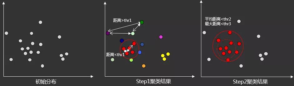 扫一扫识物的技巧,微信扫一扫识物识别怎么设置