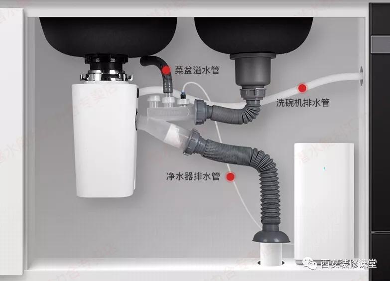 厨房水槽水电怎么预留更合适,厨房装修水电如何预留尺寸