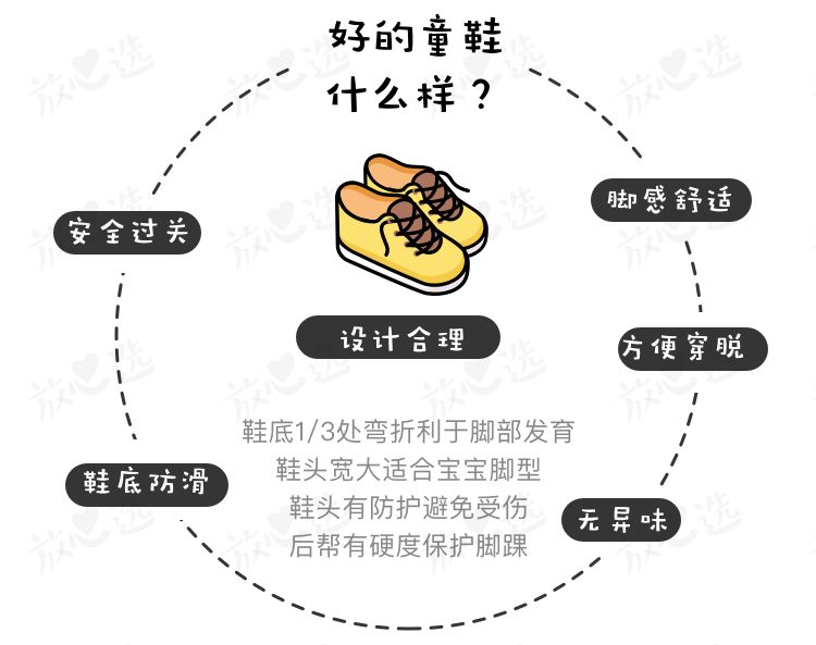 mikihouse牌童鞋多少钱一双,8款童鞋推荐