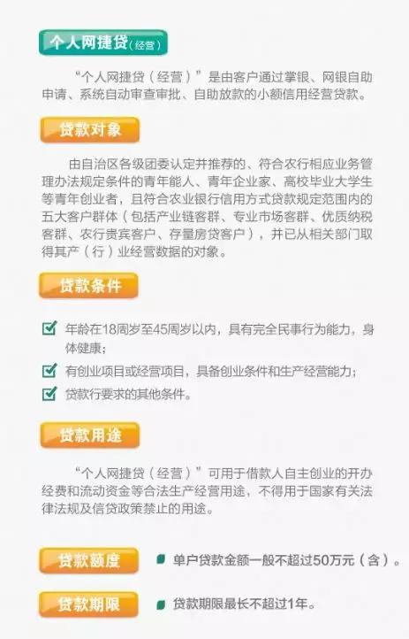 鄂尔多斯年轻人创业,鄂尔多斯大学生创业贷款能贷多少