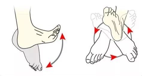 膝关节打石膏拆除后僵直,膝盖脱臼打石膏多久可以拆