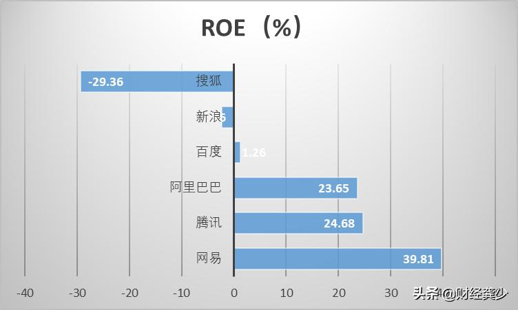 网易港股上市最新消息,网易港股上市怎么回事