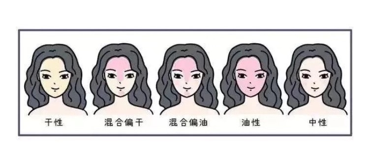 粉底液别乱选小心浪费了钱,买错粉底液怎么办