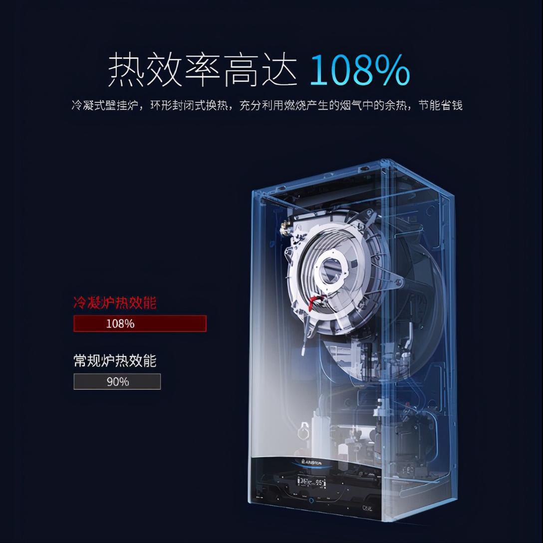 十大冷凝壁挂炉排名一览表,全预混冷凝壁挂炉品牌推荐