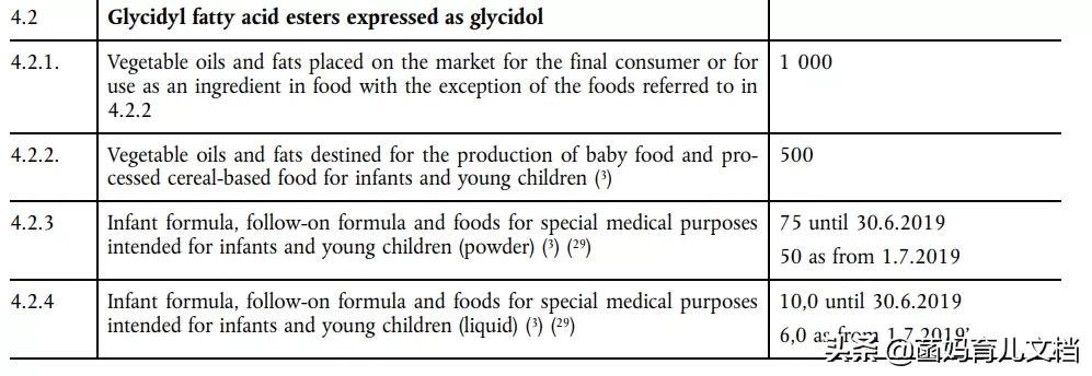 香港消委会奶粉测试结果,香港消委会检测15款婴儿奶粉