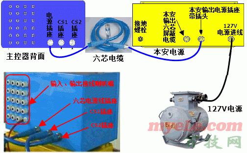 华宁集控ktc101急停闭锁开关,华宁集控ktc101配件