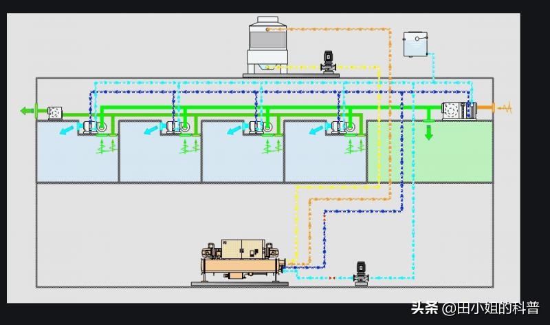 开中央空调会传染新冠病毒吗,中央空调能传播新冠肺炎吗