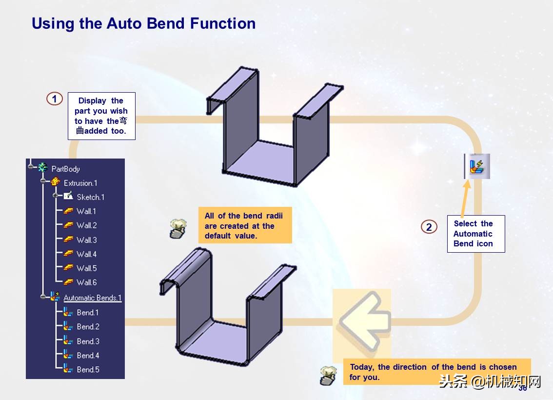 103页ppt免费全讲解,110页ppt全面介绍6s管理
