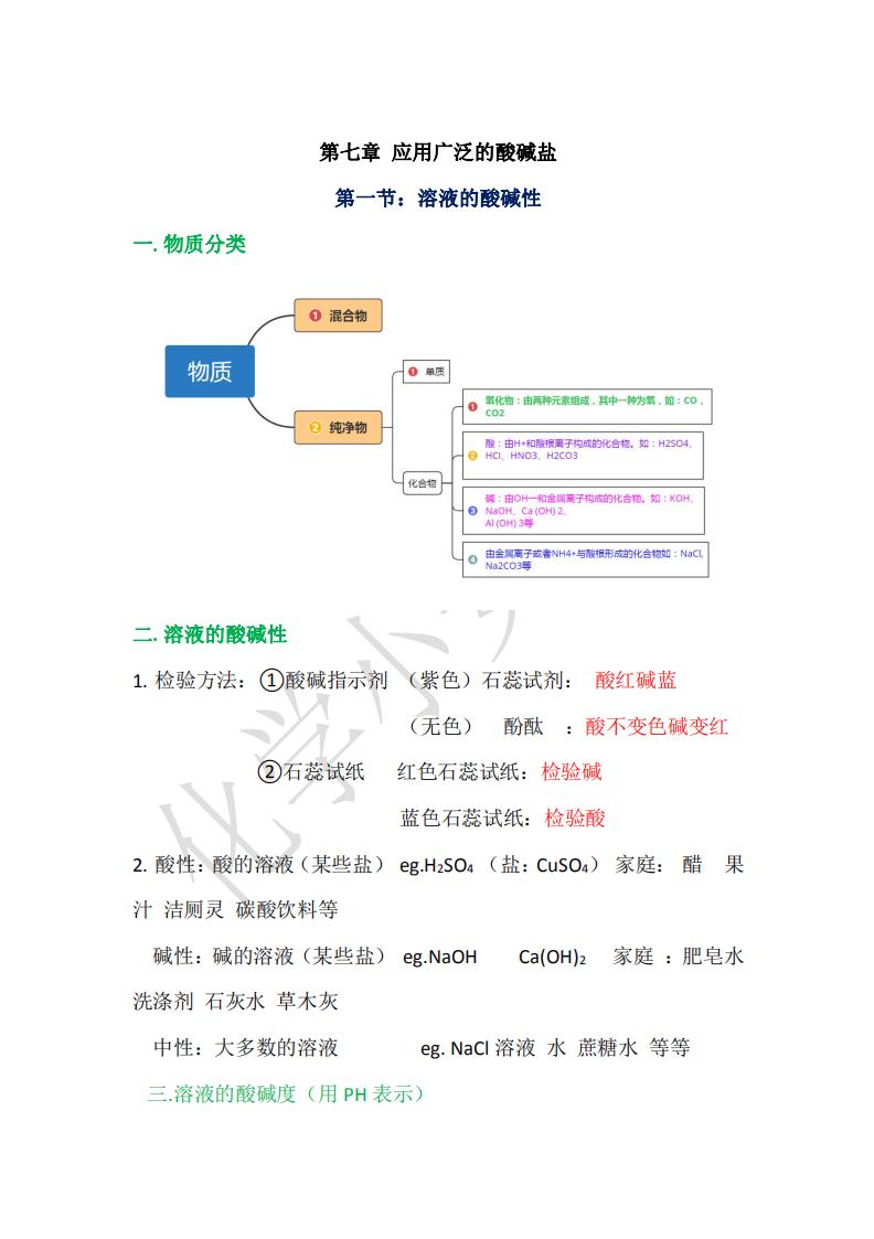 初三化学酸碱盐第一节视频,初三化学酸碱盐重点知识点讲解