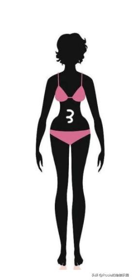 胯过宽+大腿粗，穿裤子太丑？4个动作缩胯瘦腿，各款美衣肆意搭