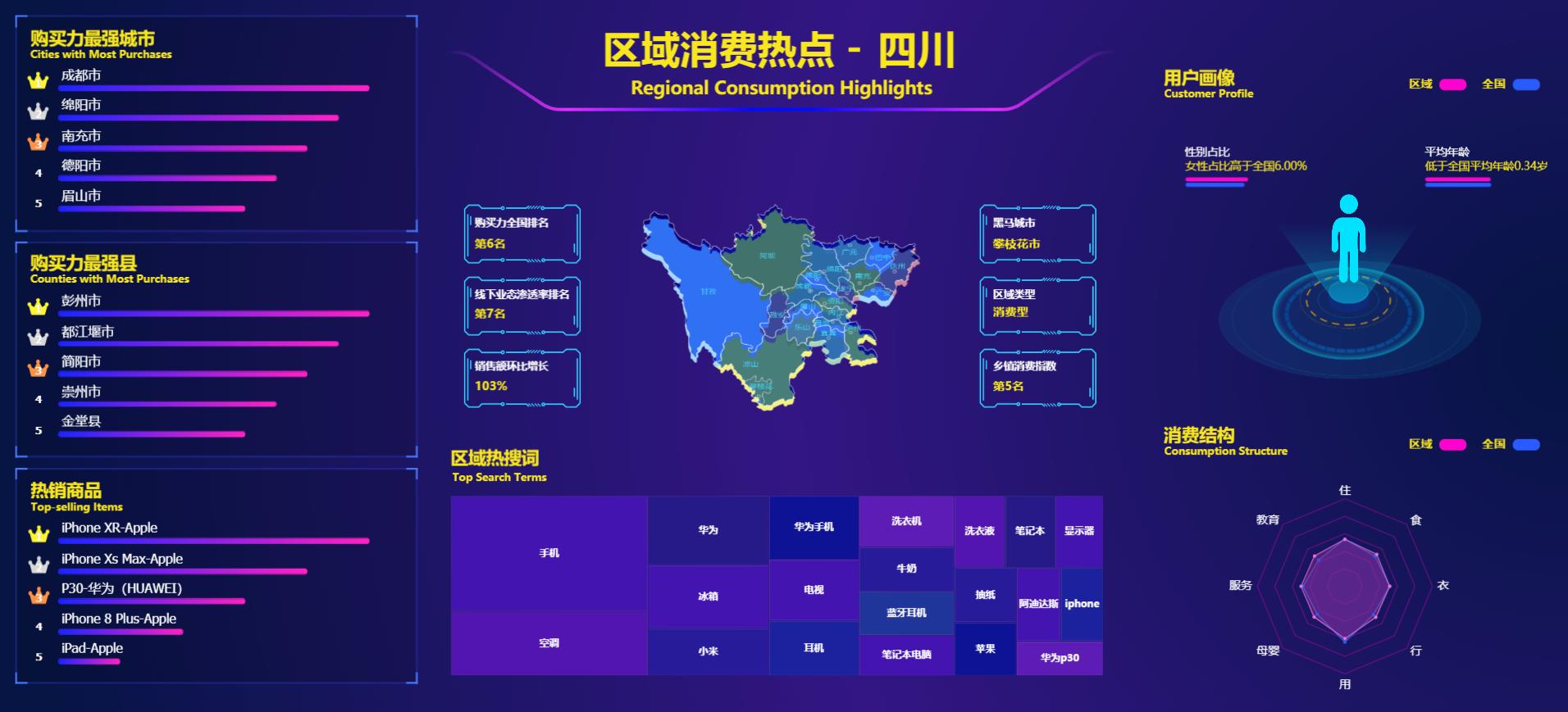 京东618全部清单,京东618十七周年庆享受每一份精彩